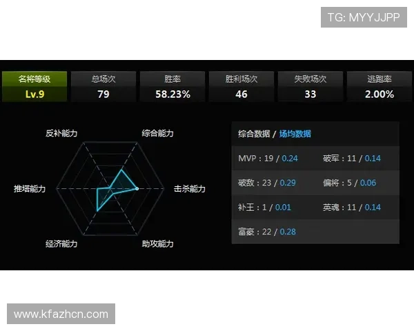 如何选择适合自己的vsport体育运动装备提升运动表现